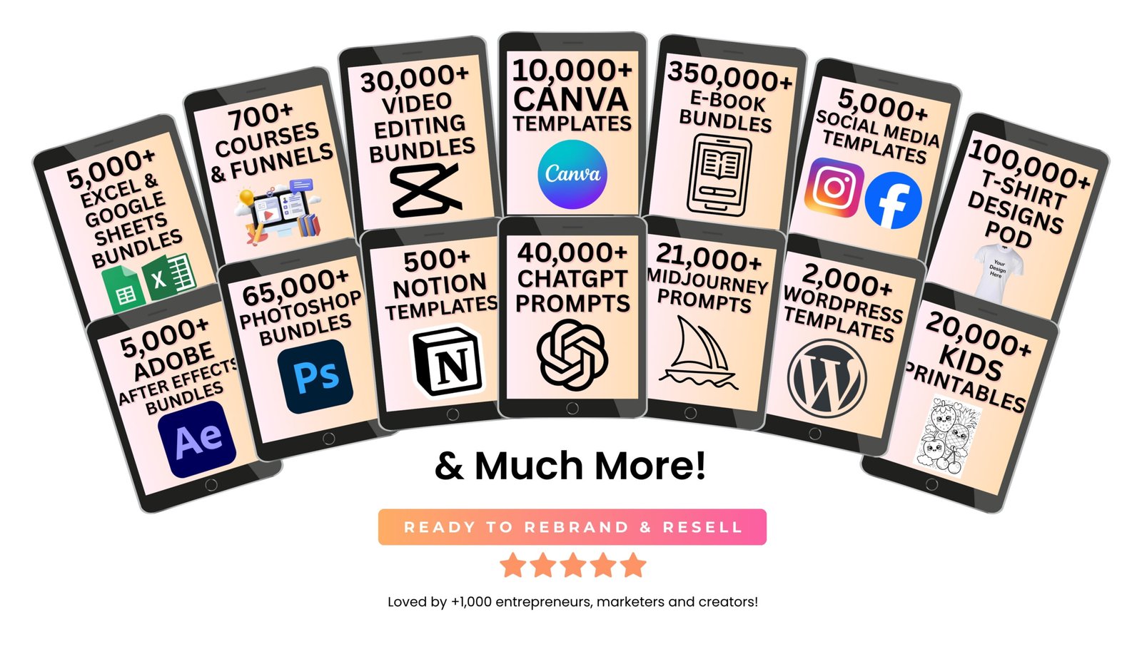 The Ultimate Digital Product Library — 1 Million+ PLR Templates, Courses & Tools